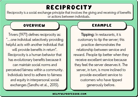 Reciprocal arrangements with RCTC .